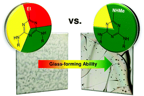 Graphical abstract: Heads vs. tails: a double-sided study of the influence of substituents on the glass-forming ability and stability of aminotriazine molecular glasses